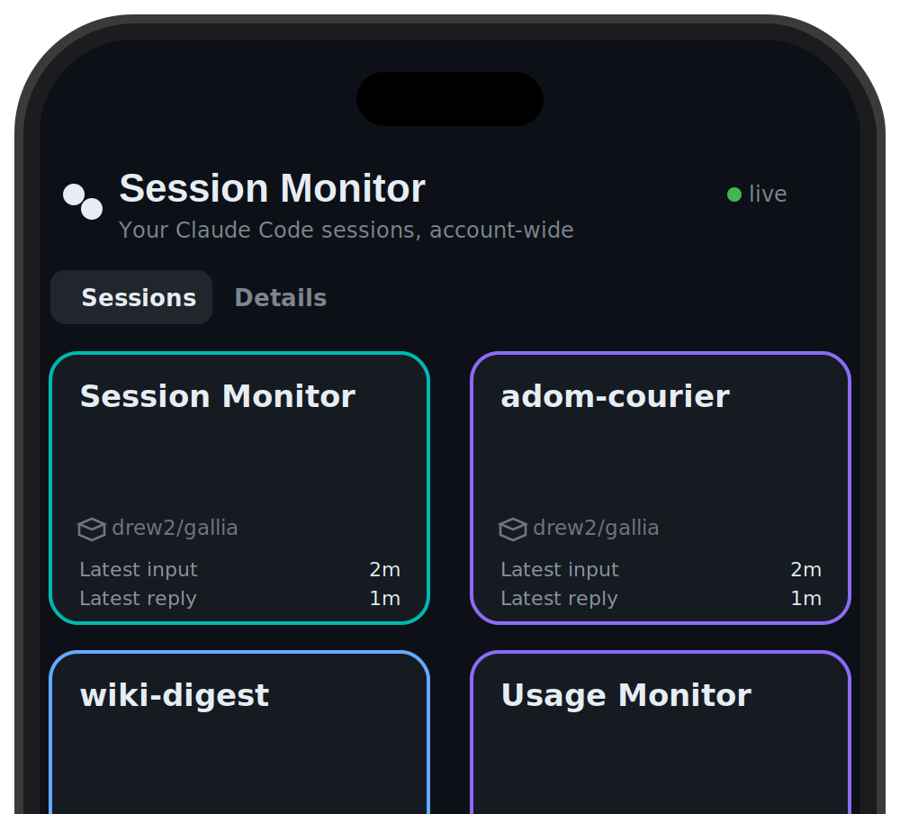 Session Monitor Dashboard on mobile